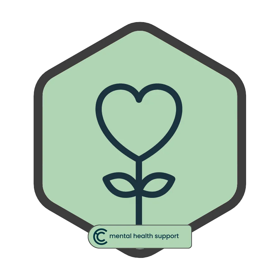 What support do you need today?